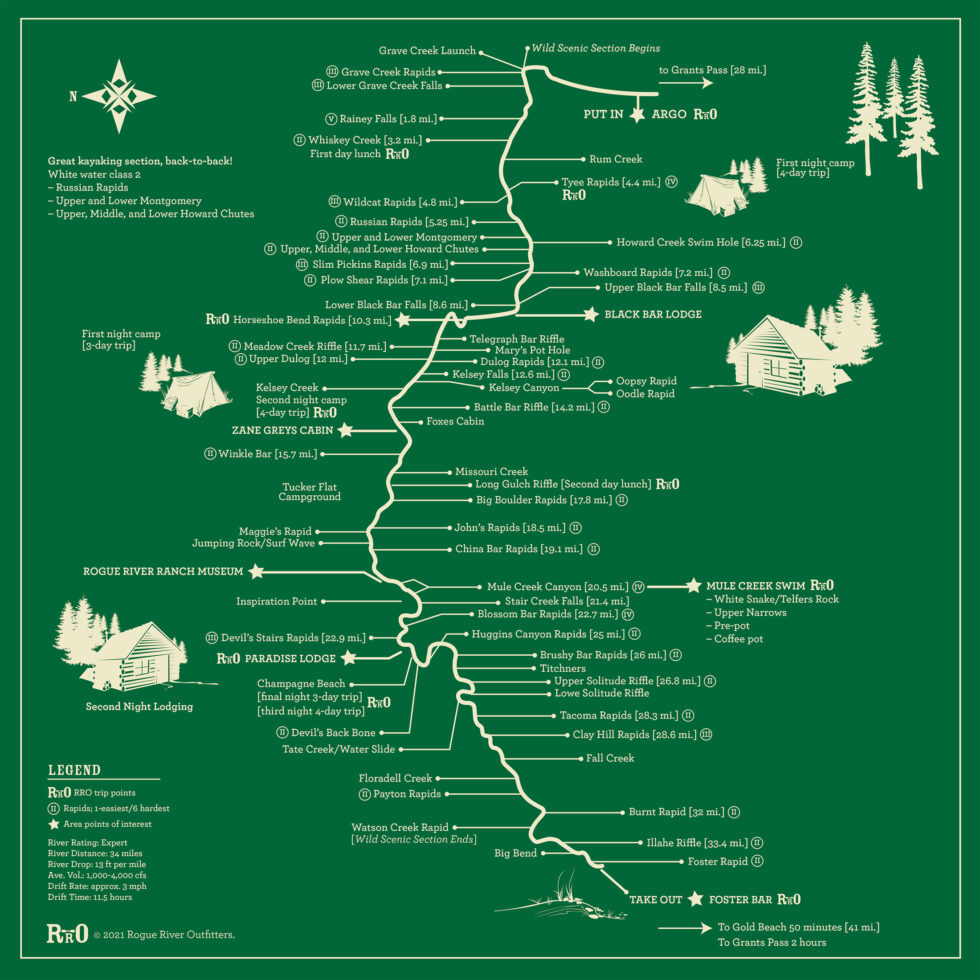 Rafting Itinerary Page | Rogue River Outfitters